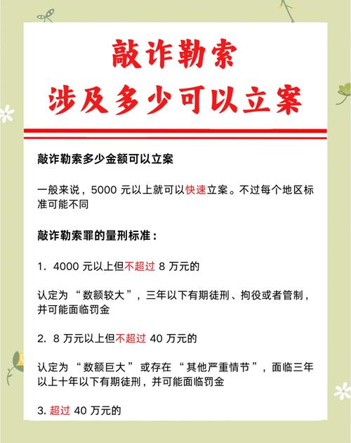 网络诈骗立案金额标准是多少?
