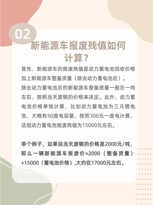 汽车报废公司投资门槛多少?