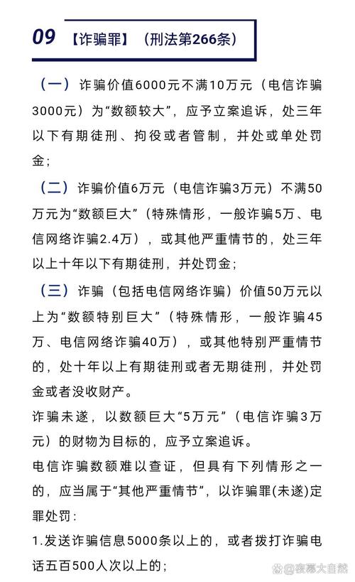 网络诈骗1500元够立案标准吗?