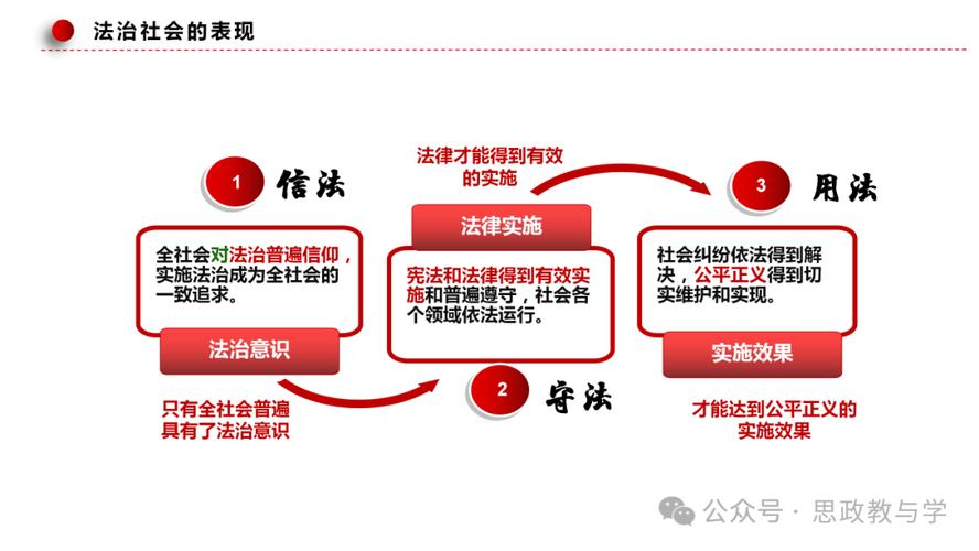 中国特色社会主义法律体系有何独特特征?