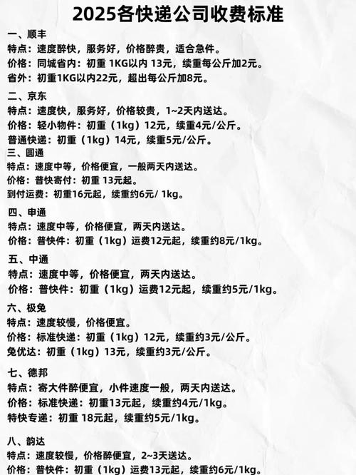 开快递店要投多少钱?