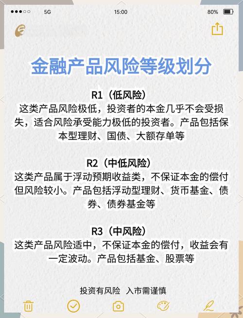 投资风险与筹资风险如何相互作用?