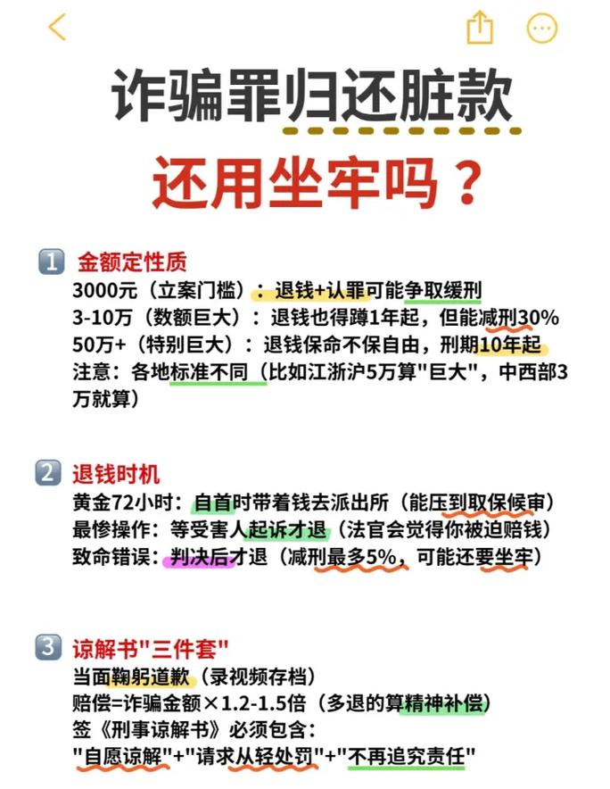 2025诈骗赃款追缴条例如何保障受害者权益?