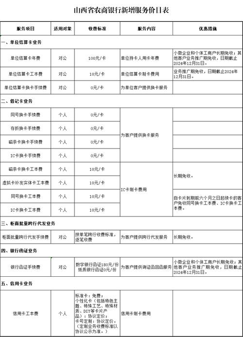 山西基层法律服务所收费标准是多少?