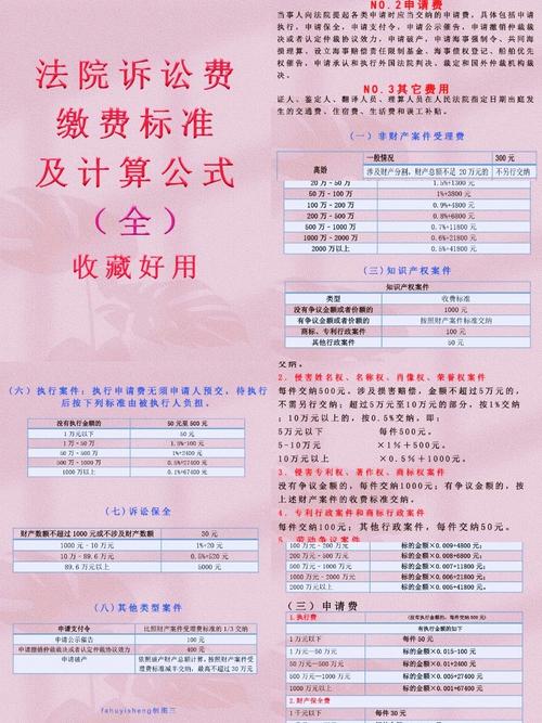 山西基层法律服务所收费标准是多少?