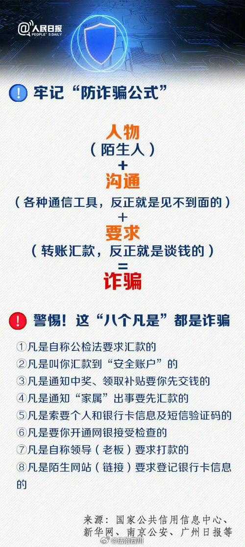 诈骗1000元报警能追回吗?