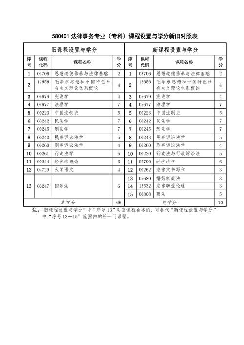 法考培训机构排名哪家强?