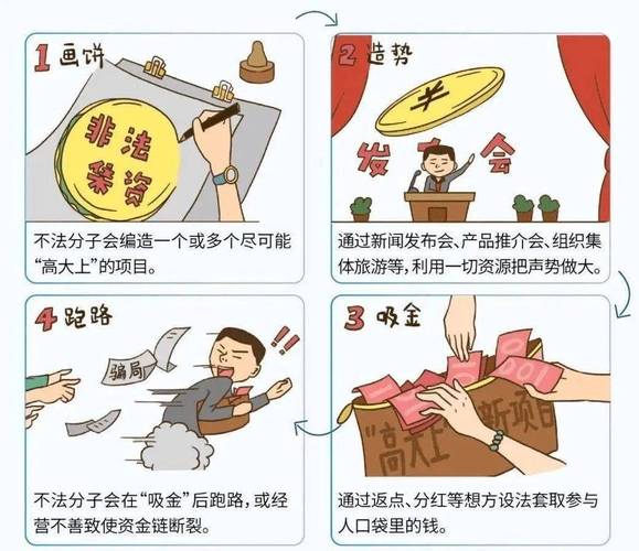 非法集资与集资诈骗,核心区别在哪?