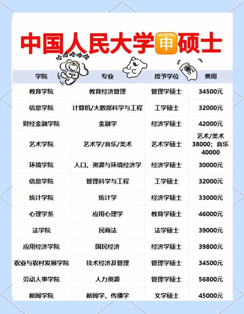 人大法硕招生简章有何新变化?