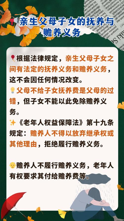 子女赡养父母法律是怎么规定的