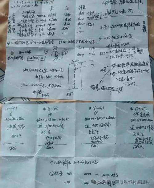 贵州传销投资33500