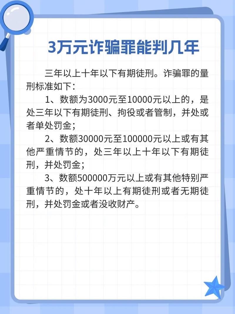 诈骗巨诈骗的钱还要还吗