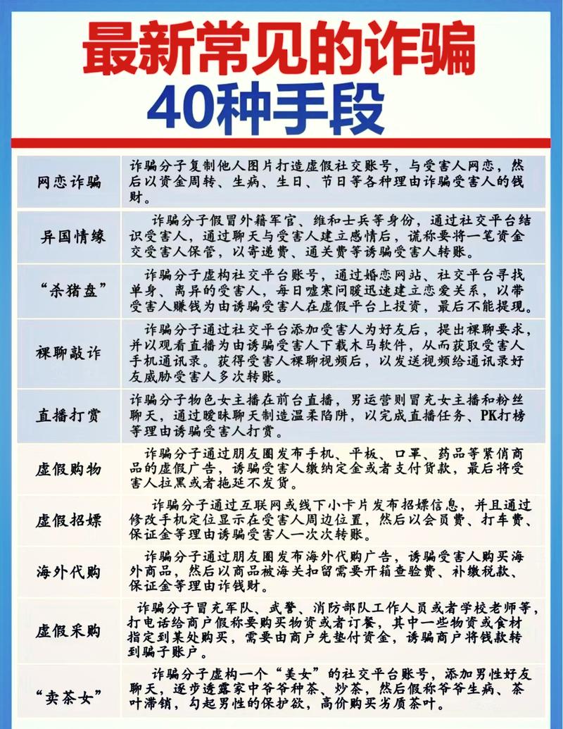诈骗罪与诈骗纠纷,法律界限如何区分?