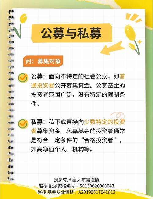 合格投资者具体指哪些投资者?