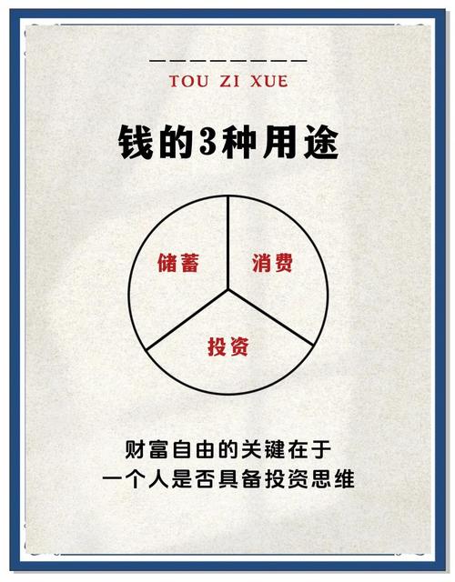 合格投资者具体指哪些投资者?