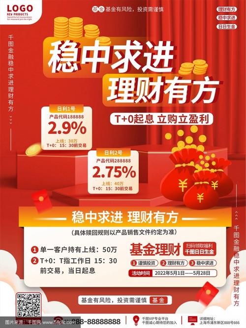 投资少赚钱快的投资理财,真有吗?