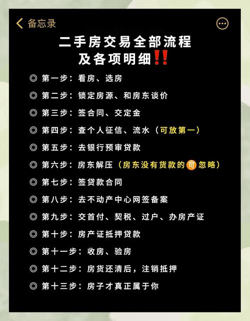 一房二卖,法律后果如何处理?