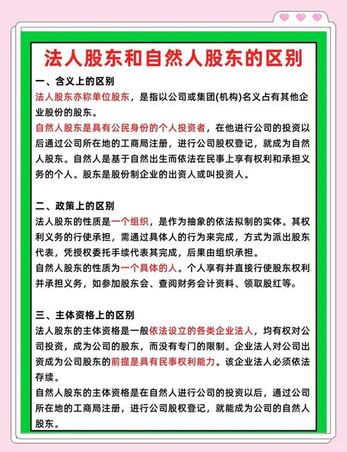 自然人、法人投资涉税有何不同?