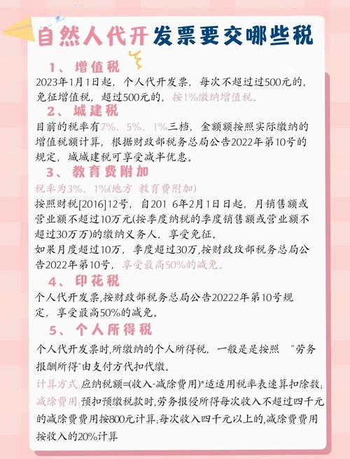 自然人、法人投资涉税有何不同?