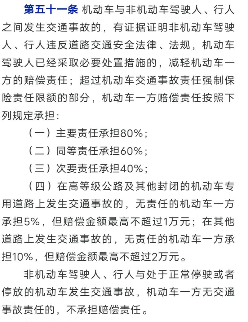 交通事故责任比例法律如何划分?