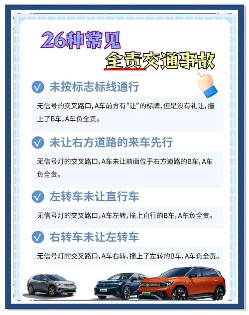 交通事故责任比例法律如何划分?