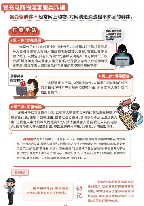 电信诈骗与合同诈骗,核心区别在哪?