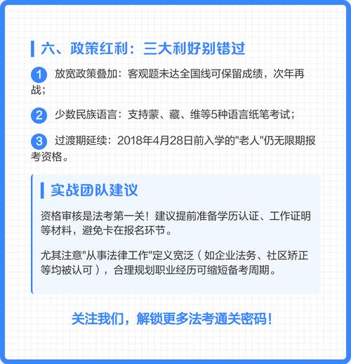 2025法考报名条件与考试内容有何新变化?
