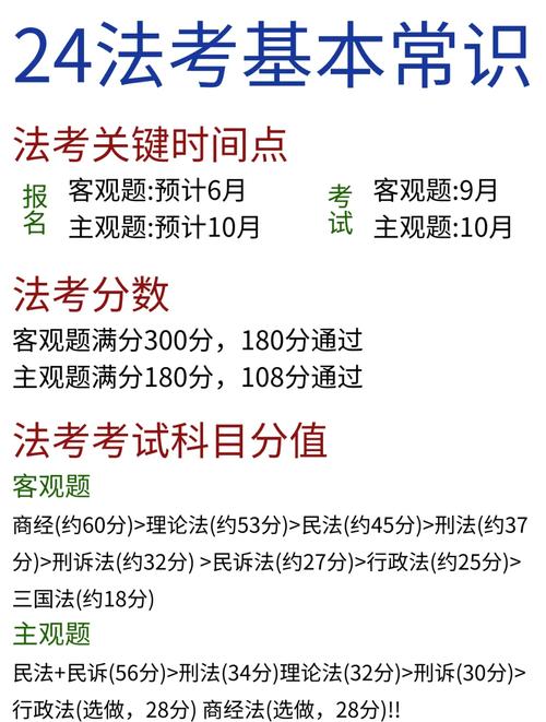 自学法律本科能考律师证吗?
