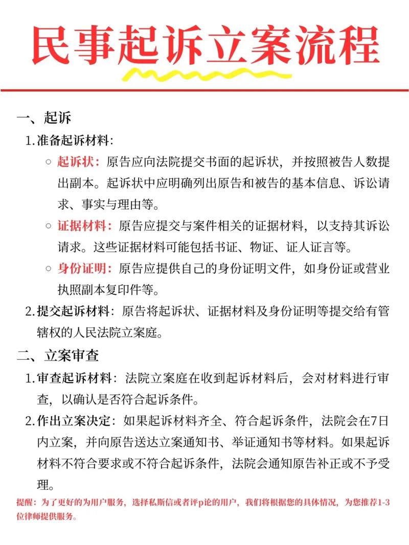 民事诉讼法律制度具体规定有哪些?
