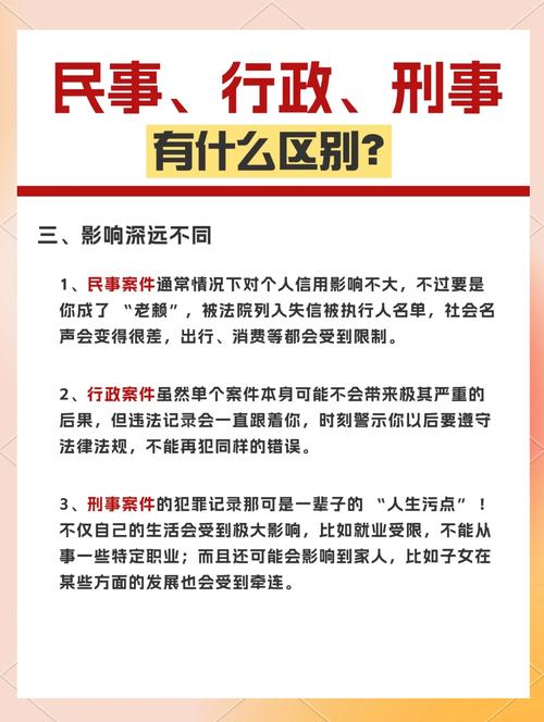 民事诉讼法律制度具体规定有哪些?