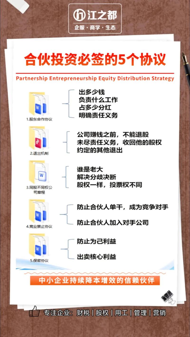 投资人投资股份如何计算?