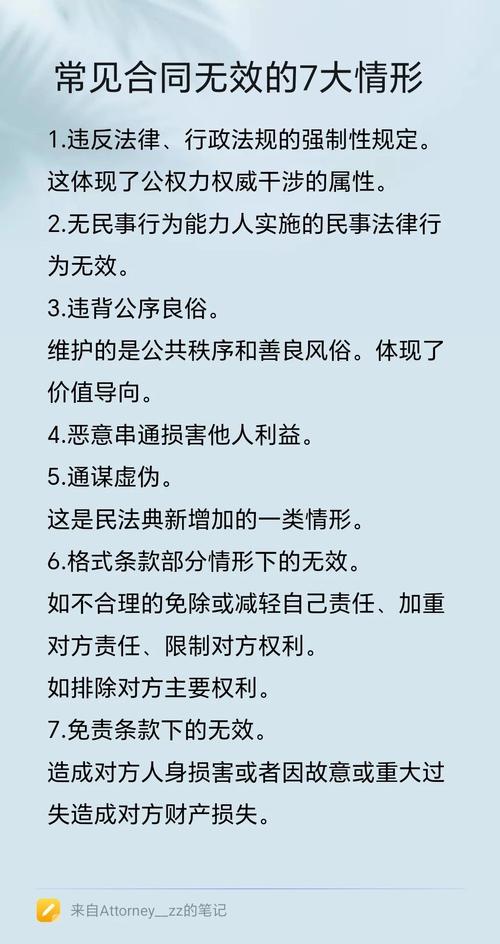 房屋买卖合同无效后责任如何承担?