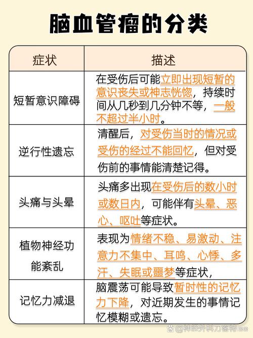 脑震荡法律上算几级伤害?