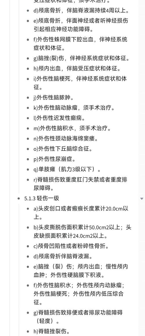 脑震荡法律上算几级伤害?