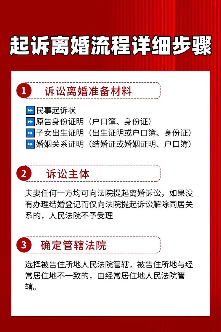 离婚走法律程序到底要多久?