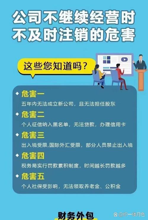 企业被吊销未注销,法律后果有多严重?