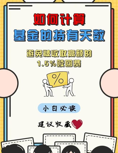 投资公司投资如何赎回?