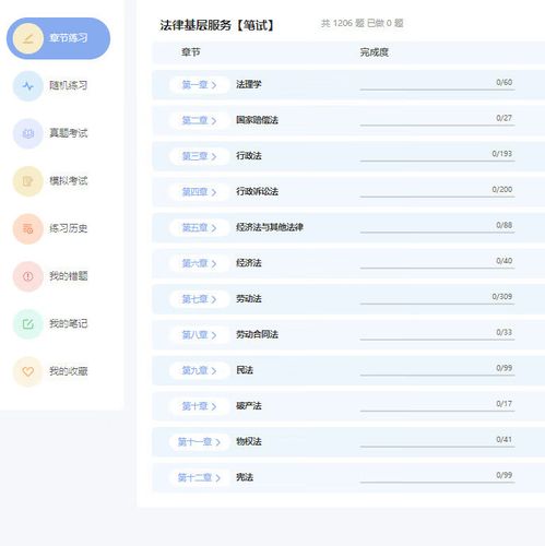 基层法律服务工作者执业核准有何新变化?
