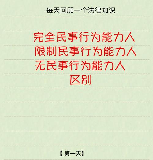 民事法律行为需具备哪些核心条件?