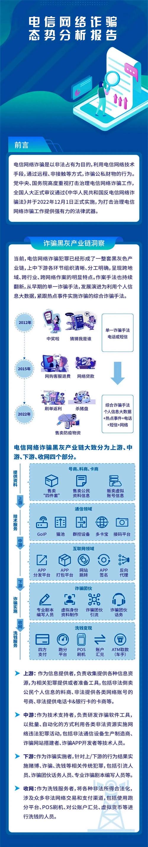 网络诈骗率是否已反超现实诈骗率?
