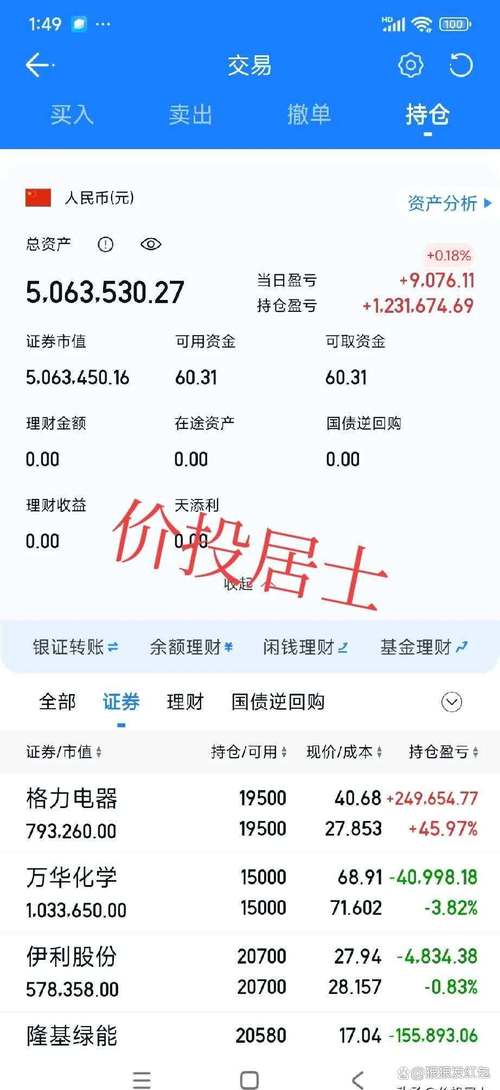 股本金30%投资额,为何是30%?
