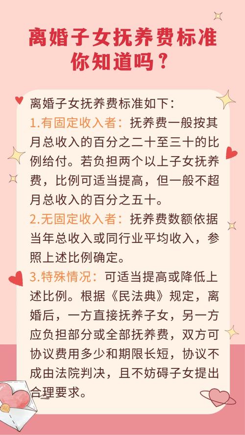 孩子抚养费法律如何规定?