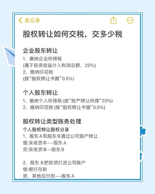 投资方缴纳的税费,由谁承担更合理?