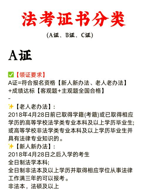 法硕法学与非法学,培养目标有何不同?