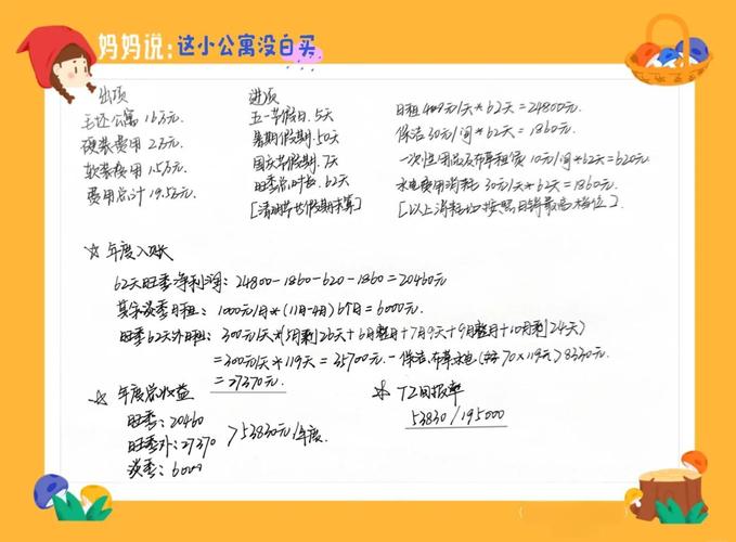 投资人投资类别如何正确填写?