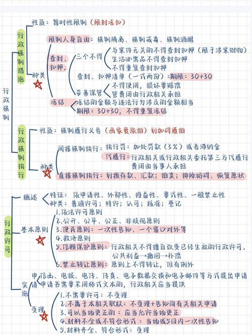 特别行政区的法律依据具体是什么?