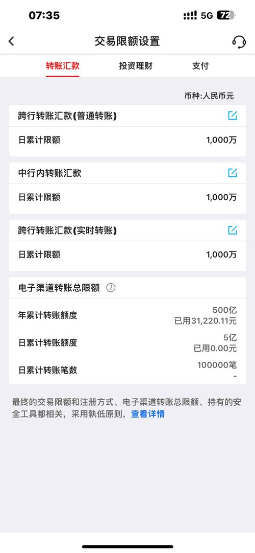 对外投资净资产限额如何合理确定?