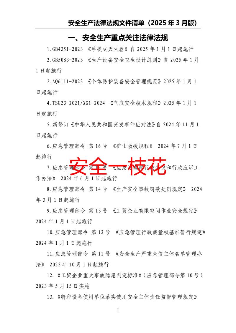 2025安全生产法规有何新变化?