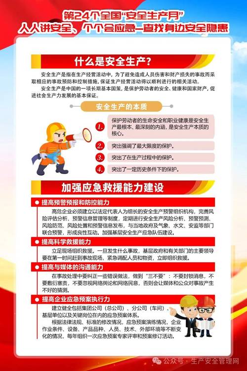 2025安全生产法规有何新变化?