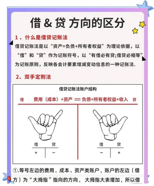 朋友借钱不还,法律手段如何追讨?